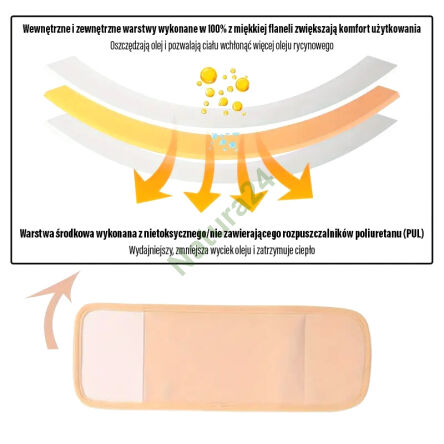 Zestaw do kompresów olejem rycynowym - 8 kompresów - 5